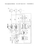 ENDOSCOPE diagram and image