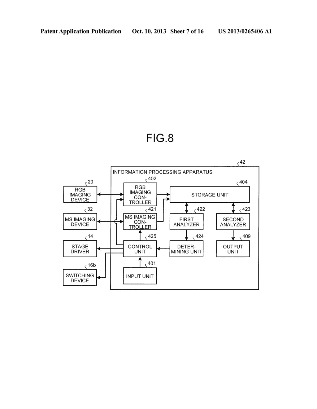 MICROSCOPE SYSTEM, IMAGE PROCESSING APPARATUS, AND COMPUTER READABLE     RECORDING MEDIUM - diagram, schematic, and image 08