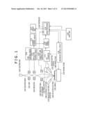 CHARGED PARTICLE BEAM APPARATUS diagram and image