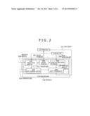 CHARGED PARTICLE BEAM APPARATUS diagram and image