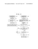 CHARGED PARTICLE BEAM APPARATUS diagram and image