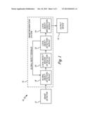 SYSTEM AND METHOD FOR OBJECT DETECTION diagram and image