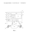 DYNAMIC ALLOCATION OF VIDEO RESOURCES diagram and image