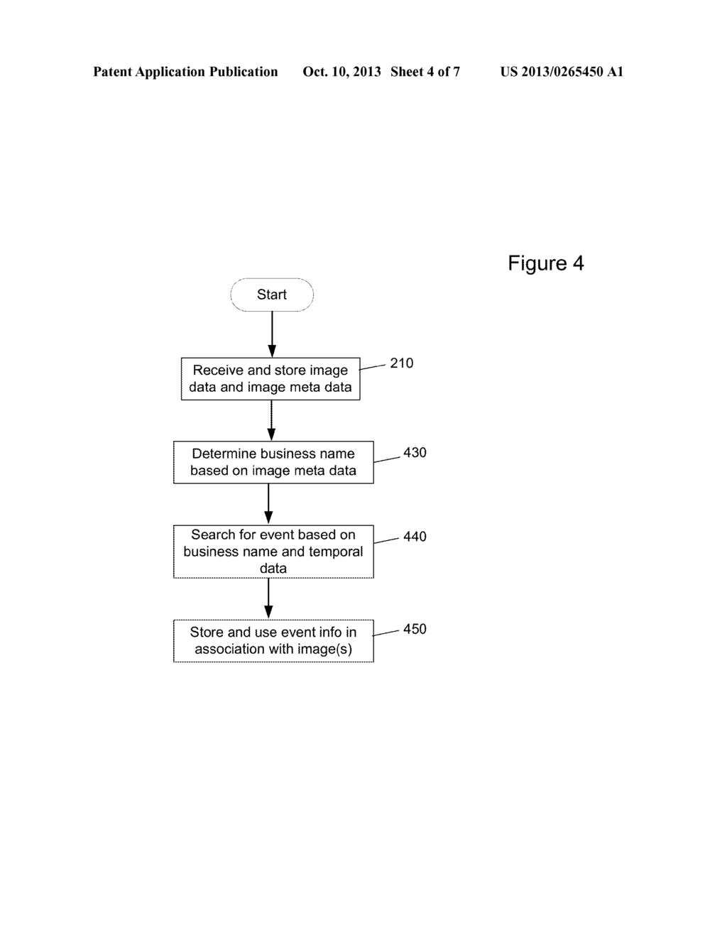 System, Method and Computer Program Product for Processing Image Data - diagram, schematic, and image 05