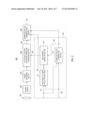 CAMERA, DISTORTION CORRECTION DEVICE AND DISTORTION CORRECTION METHOD diagram and image