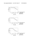 CAMERA, DISTORTION CORRECTION DEVICE AND DISTORTION CORRECTION METHOD diagram and image