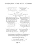 VIDEO PROCESSING CIRCUIT AND RELATED METHOD FOR MERGING VIDEO OUTPUT     STREAMS WITH GRAPHICAL STREAM FOR TRANSMISSION diagram and image