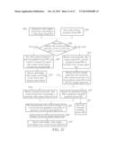 VIDEO PROCESSING CIRCUIT AND RELATED METHOD FOR MERGING VIDEO OUTPUT     STREAMS WITH GRAPHICAL STREAM FOR TRANSMISSION diagram and image