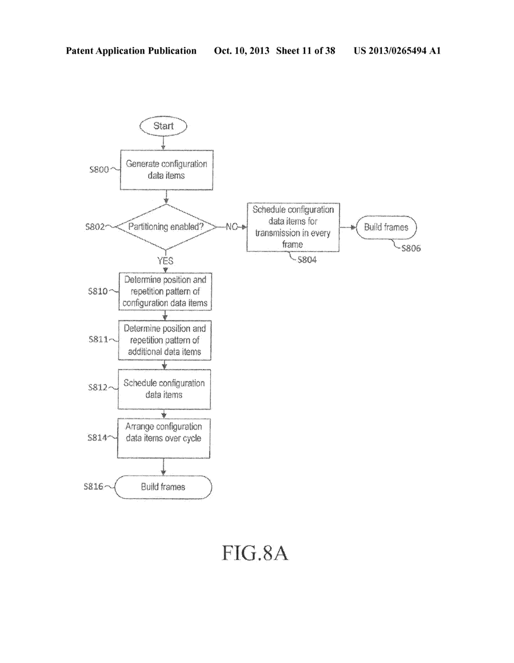 METHOD AND APPARATUS FOR TRANSMISSION AND RECEPTION OF DATA STREAMS IN     DIGITAL VIDEO BROADCASTING SYSTEMS - diagram, schematic, and image 12