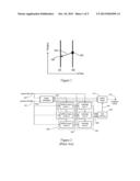 VIDEO SEQUENCE PROCESSING diagram and image