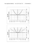 METHOD FOR CALCULATING A SPECTACLE LENS WITH IMPROVED NEAR ZONE diagram and image