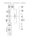 Surgical Microscopes Using Optical Coherence Tomography and Related     Systems and Methods diagram and image