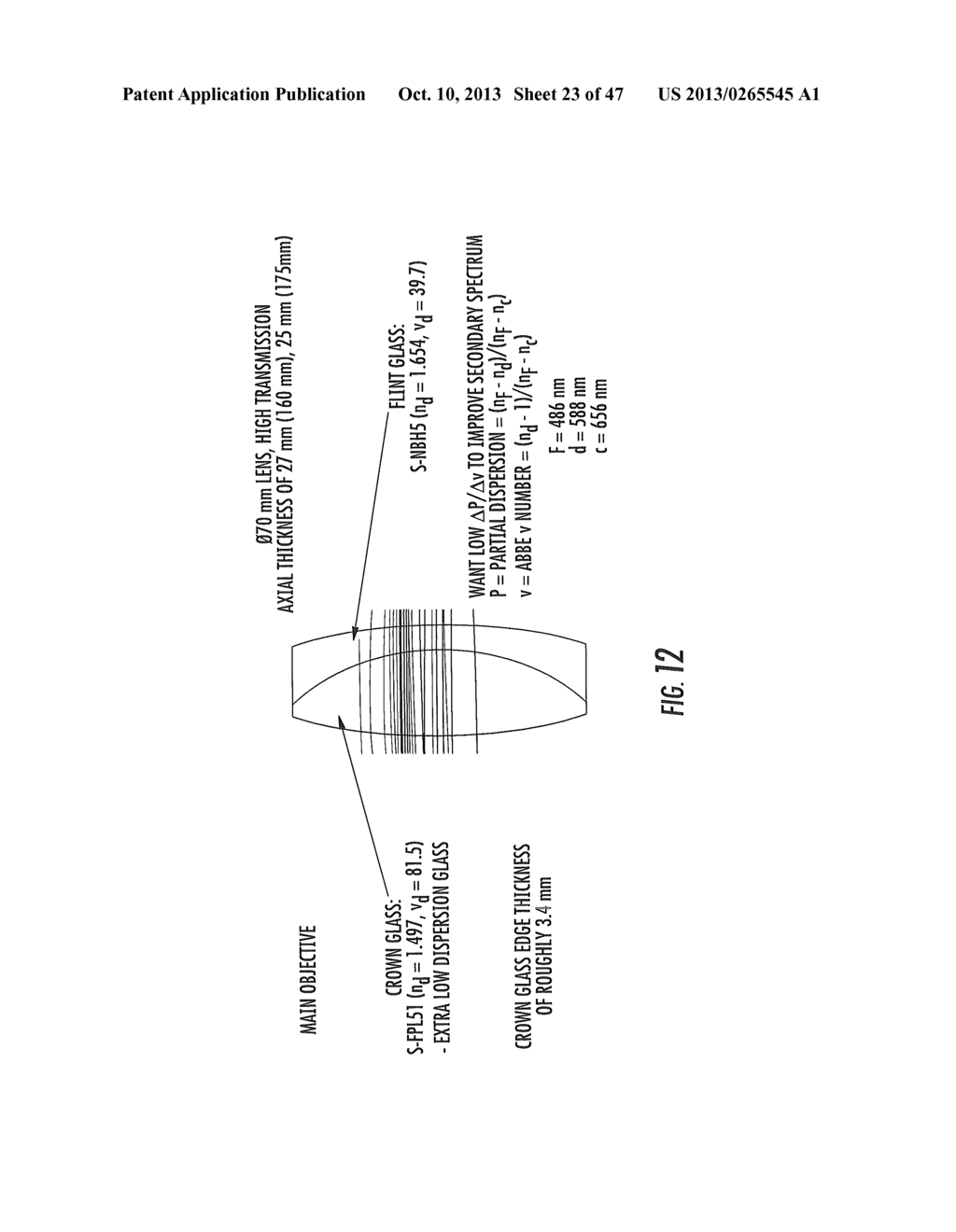 Surgical Microscopes Using Optical Coherence Tomography and Related     Systems and Methods - diagram, schematic, and image 24