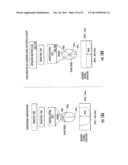 Surgical Microscopes Using Optical Coherence Tomography and Related     Systems and Methods diagram and image