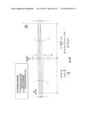 Surgical Microscopes Using Optical Coherence Tomography and Related     Systems and Methods diagram and image