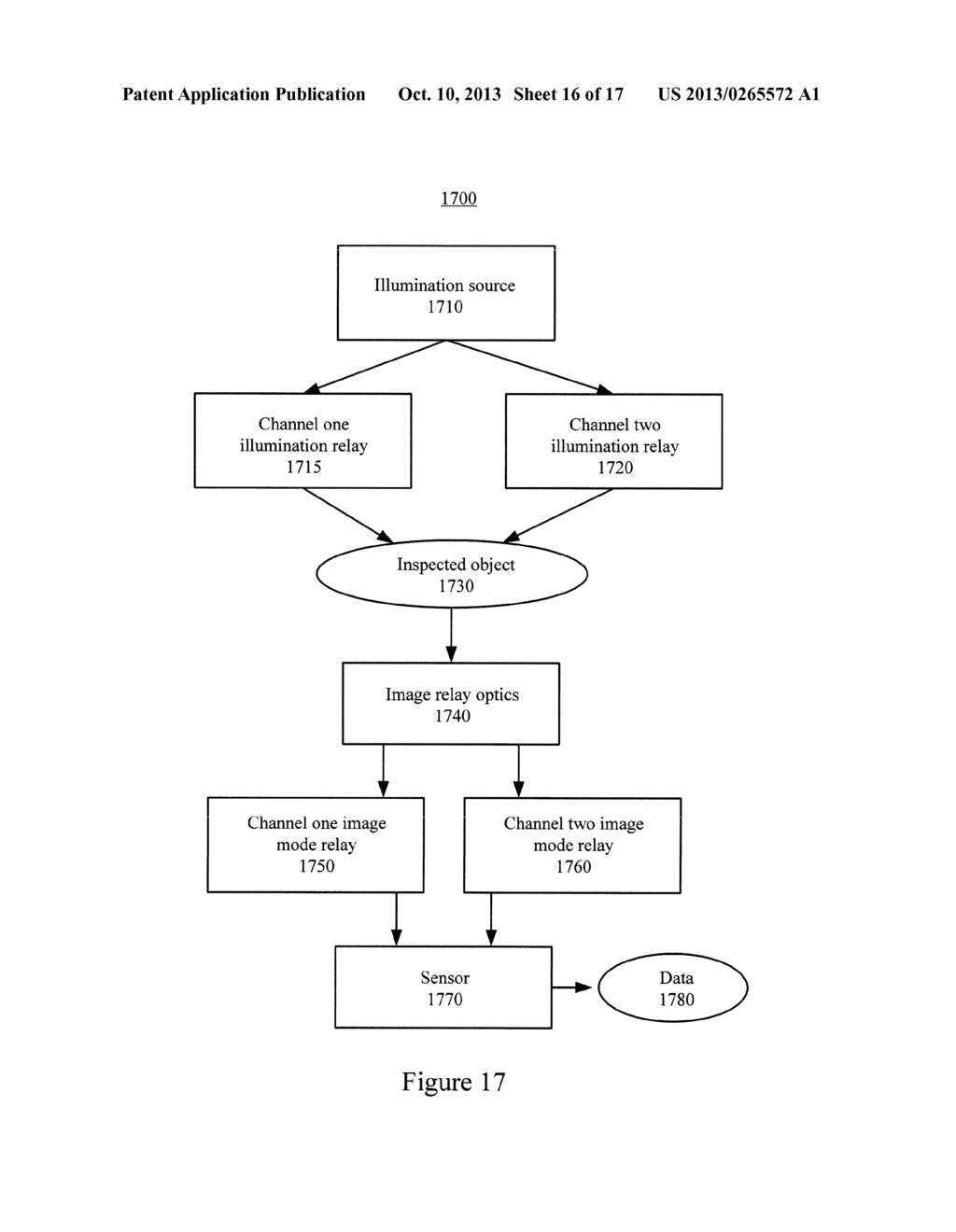 Protective Fluorine-Doped Silicon Oxide Film For Optical Components - diagram, schematic, and image 17