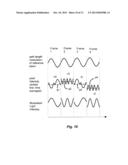 INTERFEROMETER WITH CONTINUOUSLY VARYING NUMBER OF WAVELENGTHS TO THE     REFERENCE MIRROR diagram and image