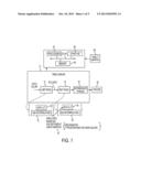 Color Conversion for Rendering Devices Involving Improved Gamut Mapping diagram and image