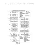 Color Conversion for Rendering Devices Involving Improved Gamut Mapping diagram and image