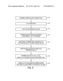 Color Conversion for Rendering Devices Involving Improved Gamut Mapping diagram and image