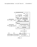 ROBUST RECOGNITION OF CLUSTERS OF STREAKS AT MULTIPLE SCALES diagram and image