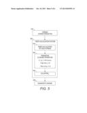 ROBUST RECOGNITION OF CLUSTERS OF STREAKS AT MULTIPLE SCALES diagram and image