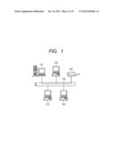 MANAGEMENT APPARATUS, SYSTEM, AND METHOD OF CONTROLLING THE SAME diagram and image