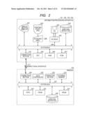 MANAGEMENT APPARATUS, SYSTEM, AND METHOD OF CONTROLLING THE SAME diagram and image