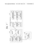 MANAGEMENT APPARATUS, SYSTEM, AND METHOD OF CONTROLLING THE SAME diagram and image