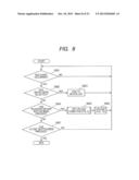 MANAGEMENT APPARATUS, SYSTEM, AND METHOD OF CONTROLLING THE SAME diagram and image