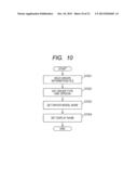 MANAGEMENT APPARATUS, SYSTEM, AND METHOD OF CONTROLLING THE SAME diagram and image