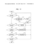 MANAGEMENT APPARATUS, SYSTEM, AND METHOD OF CONTROLLING THE SAME diagram and image