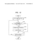 MANAGEMENT APPARATUS, SYSTEM, AND METHOD OF CONTROLLING THE SAME diagram and image