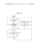 MANAGEMENT APPARATUS, SYSTEM, AND METHOD OF CONTROLLING THE SAME diagram and image