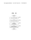 MANAGEMENT APPARATUS, SYSTEM, AND METHOD OF CONTROLLING THE SAME diagram and image