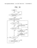 MANAGEMENT APPARATUS, SYSTEM, AND METHOD OF CONTROLLING THE SAME diagram and image