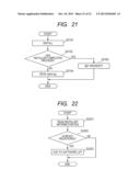 MANAGEMENT APPARATUS, SYSTEM, AND METHOD OF CONTROLLING THE SAME diagram and image