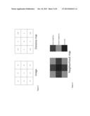 Hybrid Halftone Generation Mechanism diagram and image