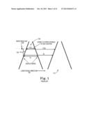 Perpendicular Pole Head for Servo Writing Magnetic Media diagram and image