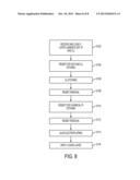 GIMBAL ASSEMBLY WITH A GOLD TONGUE/DIMPLE INTERFACE AND METHODS OF MAKING     THE SAME diagram and image