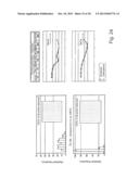 METHOD FOR PRODUCING MOULDED OPTICAL PARTS diagram and image