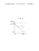 CLOCK-BASED SOFT-START CIRCUIT AND POWER MANAGEMENT INTEGRATED CIRCUIT     DEVICE diagram and image