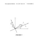 METHOD OF CONTROLLING A GRID SIDE CONVERTER OF A WIND TURBINE AND SYSTEM     SUITABLE THEREFORE diagram and image