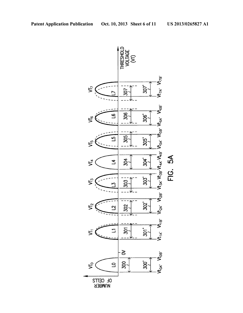 LEVEL COMPENSATION IN MULTILEVEL MEMORY - diagram, schematic, and image 07