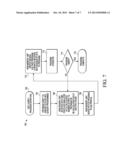 SMART CHARGE PUMP CONFIGURATION FOR NON-VOLATILE MEMORIES diagram and image