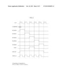 SEMICONDUCTOR MEMORY CIRCUIT AND DATA PROCESSING SYSTEM USING THE SAME diagram and image