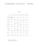 SEMICONDUCTOR MEMORY CIRCUIT AND DATA PROCESSING SYSTEM USING THE SAME diagram and image