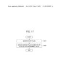 NON-VOLATILE MEMORY DEVICE GENERATING A RESET PULSE BASED ON A SET PULSE,     AND METHOD OF OPERATING THE SAME diagram and image