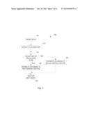 Load Balancing for Stateful Scale-Out Network Services diagram and image