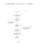 Load Balancing for Stateful Scale-Out Network Services diagram and image